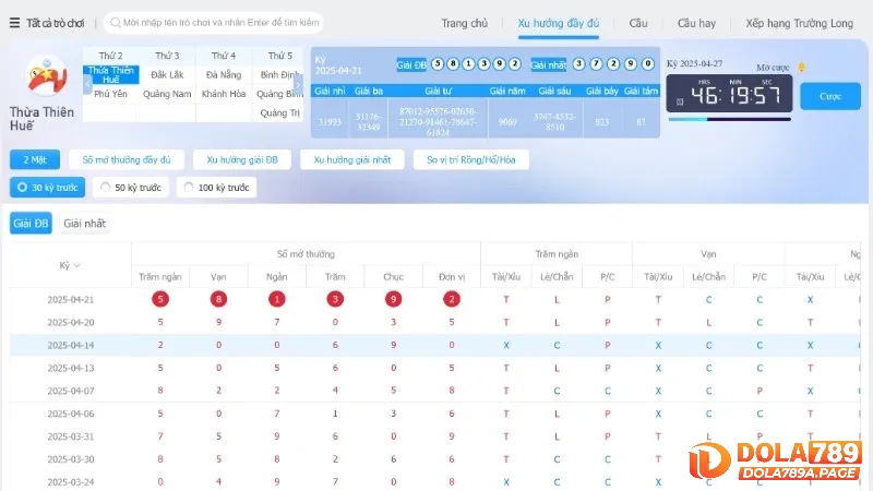 Dàn đề 20 số nuôi khung 3 ngày miễn phí & hiệu quả nhất 2 Thuật ngữ dàn đề 20 số là gì?